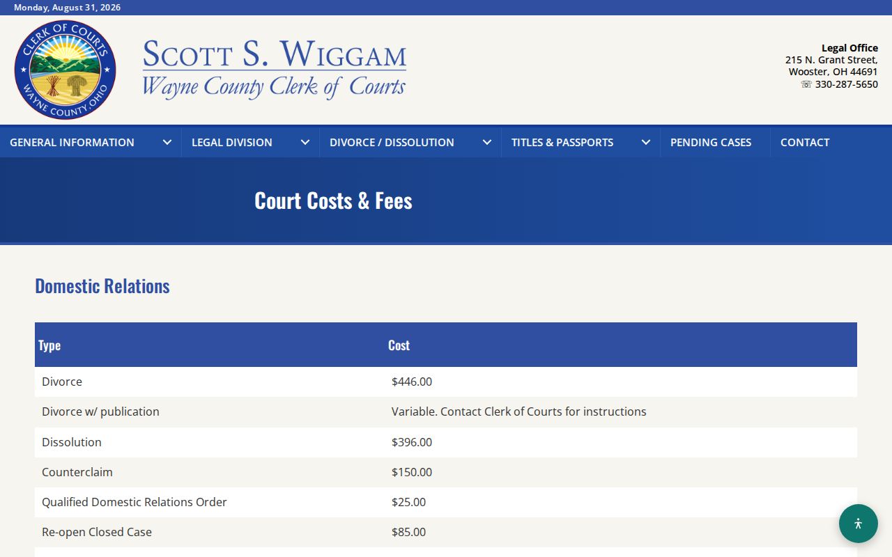 Wayne County civil docket Clerk fee schedule